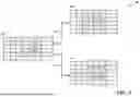 Fig. 06 - PREDICTING SYSTEM STATUS WITH TRUSTWORTHY ARTIFICIAL INTELLIGENCE