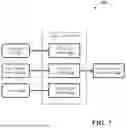 Fig. 08 - PREDICTING SYSTEM STATUS WITH TRUSTWORTHY ARTIFICIAL INTELLIGENCE