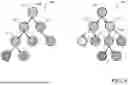 Fig. 10 - PREDICTING SYSTEM STATUS WITH TRUSTWORTHY ARTIFICIAL INTELLIGENCE