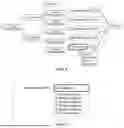 Fig. 03 - METHOD FOR DETERMINING A PROJECT FLOW, ELECTRONIC DEVICE, AND STORAGE MEDIUM