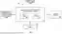Fig. 08 - Systems and methods for trades priced relative to a reference benchmark value associated with an underlying index future