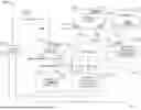 Fig. 05 - AI-BASED SYSTEM AND METHOD FOR TRANSFERRING A USER TO A LIVE AGENT