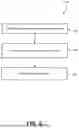 Fig. 07 - APPLICATION PROGRAMMING INTERFACE TO ACCESS NON-UNIFORM MEMORY ACCESS NODES