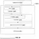 Fig. 34 - APPLICATION PROGRAMMING INTERFACE TO ACCESS NON-UNIFORM MEMORY ACCESS NODES