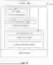 Fig. 35 - APPLICATION PROGRAMMING INTERFACE TO STORE INFORMATION