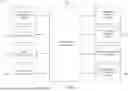 Fig. 02 - CUSTOMIZATIONS FOR GAMING SYSTEMS