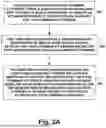 Fig. 03 - Use of Relative Time of Receipt of Voice Command as Basis to Control Response to Voice Command