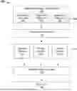 Fig. 01 - METHOD AND APPARATUS USING COMPUTATIONAL PATHOLOGY FOR RISK STRATIFICATION OF CANCER