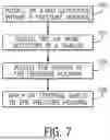 Fig. 08 - Dual-Function Radiation Shielding for Downhole Tool
