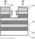 Fig. 01 - INCREASED ETCH RATES OF SILICON-CONTAINING MATERIALS