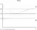 Fig. 09 - FOUP HAVING END EFFECTOR DETECTION SENSOR, AND INTEGRATED DATA MANAGEMENT SYSTEM USING SAME