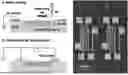 Fig. 01 - NANOSCALE RESOLUTION, SPATIALLY-CONTROLLED CONDUCTIVITY MODULATION OF DIELECTRIC MATERIALS USING A FOCUSED ION BEAM