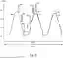 Fig. 09 - ENHANCING TEMPERATURE STABILITY IN REFERENCE CLOCK APPLICATIONS USING RESONATOR ARRAYS