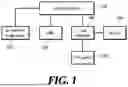 Fig. 02 - METHOD AND APPARATUS FOR PROTECTING PARTS IN CASE OF OVERVOLTAGE AND UNDERVOLTAGE