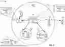 Fig. 02 - TRANSMISSION CONFIGURATION INDICATOR FOR DOWNLINK CONTROL INFORMATION