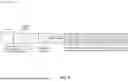 Fig. 06 - TRANSMISSION CONFIGURATION INDICATOR FOR DOWNLINK CONTROL INFORMATION
