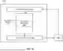 Fig. 16 - TRANSMISSION CONFIGURATION INDICATOR FOR DOWNLINK CONTROL INFORMATION