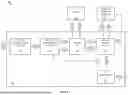 Fig. 04 - ARTIFICIAL INTELLIGENCE ASSISTED NETWORK OPERATIONS REPORTING AND MANAGEMENT