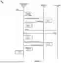 Fig. 06 - ARTIFICIAL INTELLIGENCE ASSISTED NETWORK OPERATIONS REPORTING AND MANAGEMENT