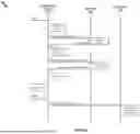 Fig. 07 - ARTIFICIAL INTELLIGENCE ASSISTED NETWORK OPERATIONS REPORTING AND MANAGEMENT