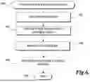 Fig. 08 - Processing DNS queries to identify pre-processing information