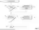 Fig. 09 - Processing DNS queries to identify pre-processing information