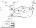 Fig. 01 - METHOD AND SYSTEM FOR ROUTING OF INBOUND TOLL-FREE AND TOLLED COMMUNICATIONS