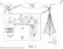 Fig. 02 - N7 CALL FLOW IN A STANDALONE ARCHITECTURE