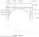 Fig. 331 - HEAD MOUNTABLE DISPLAY