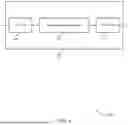 Fig. 07 - ON-DEMAND SYSTEM INFORMATION FOR FLEXIBLE CELLS