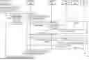 Fig. 01 - DERIVING ANALYTICS FOR MOBILITY EVENTS