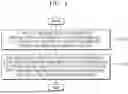 Fig. 07 - METHOD AND TERMINAL FOR DETERMINING SIDELINK RESOURCES FOR SIDELINK SIGNALING TRANSMISSION