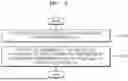 Fig. 08 - METHOD AND TERMINAL FOR DETERMINING SIDELINK RESOURCES FOR SIDELINK SIGNALING TRANSMISSION