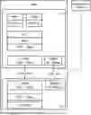 Fig. 01 - DISTRIBUTED COMMUNICATION WITHIN A BASE STATION