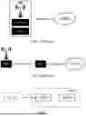 Fig. 02 - DISTRIBUTED COMMUNICATION WITHIN A BASE STATION