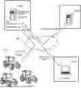 Fig. 01 - METHOD AND SYSTEM FOR ESTIMATING IMPLEMENT CONNECTED TO WORK VEHICLE