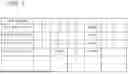 Fig. 09 - METHOD AND SYSTEM FOR ESTIMATING IMPLEMENT CONNECTED TO WORK VEHICLE