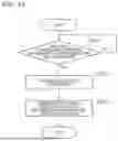 Fig. 15 - METHOD AND SYSTEM FOR ESTIMATING IMPLEMENT CONNECTED TO WORK VEHICLE