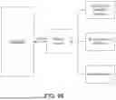 Fig. 92 - SYSTEMS AND METHODS FOR TREATING FLUID OVERLOAD