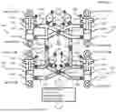 Fig. 12 - MODULAR MOBILE WORK APPARATUS