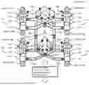 Fig. 13 - MODULAR MOBILE WORK APPARATUS
