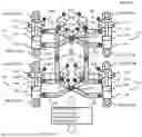 Fig. 15 - MODULAR MOBILE WORK APPARATUS