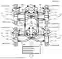 Fig. 16 - MODULAR MOBILE WORK APPARATUS