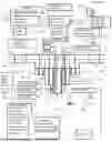 Fig. 21 - MODULAR MOBILE WORK APPARATUS