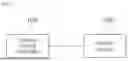 Fig. 02 - Vehicle driving information providing method and system