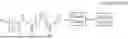 Fig. 49 - NUCLEIC ACIDS CONTAINING ABASIC NUCLEOSIDES