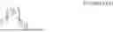 Fig. 76 - NUCLEIC ACIDS CONTAINING ABASIC NUCLEOSIDES