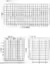 Fig. 04 - RAPID ANEUPLOIDY DETECTION