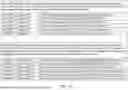 Fig. 08 - METHODS FOR SIMULTANEOUS AMPLIFICATION OF TARGET LOCI