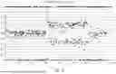 Fig. 11 - METHODS FOR SIMULTANEOUS AMPLIFICATION OF TARGET LOCI